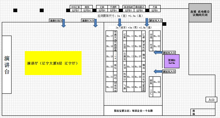 �c(di��n)���鿴��D