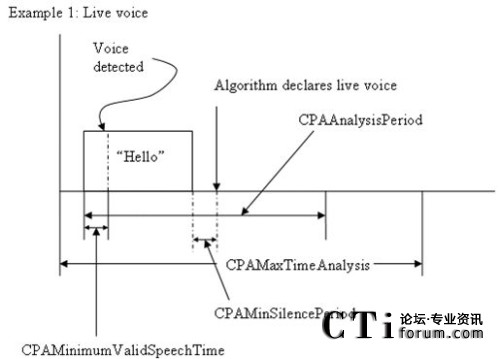 �����Ȼ�Z����r�¸����������ڕr�g�S���f��