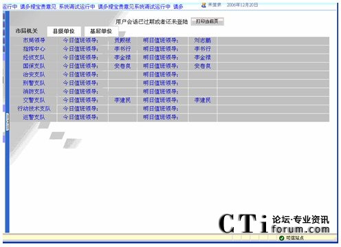 ֵ����(d��ng)�B(t��i)�ĺ�(ji��n)���@ʾ�(y��)��