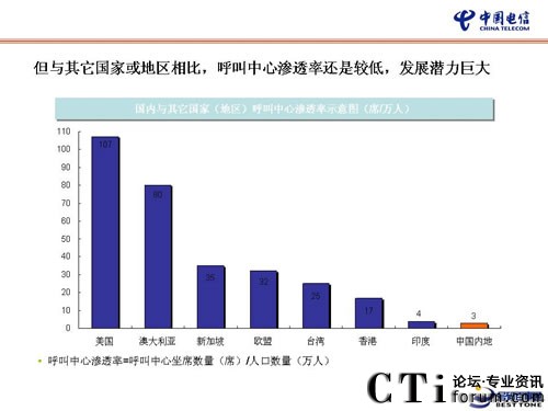 �Ї�(gu��)��Ş���I(y��)�ṩһվʽ̓�M���н�Q����