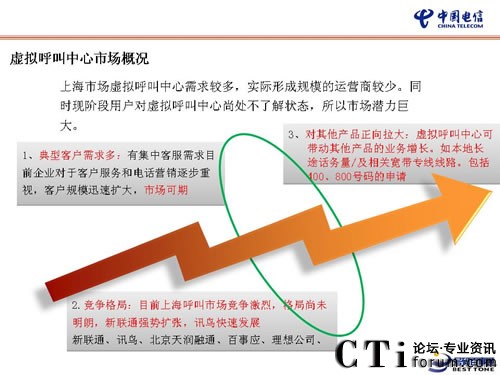 �Ї�(gu��)��Ş���I(y��)�ṩһվʽ̓�M���н�Q����