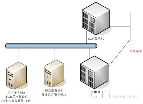 ��������ܘ�(g��u)�D