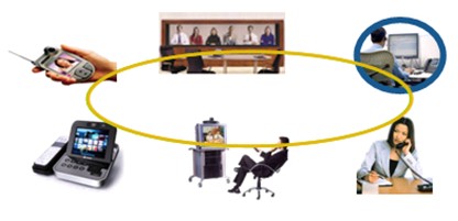 �I(y��)��(w��)�ں�����K�˽��뷽ʽ