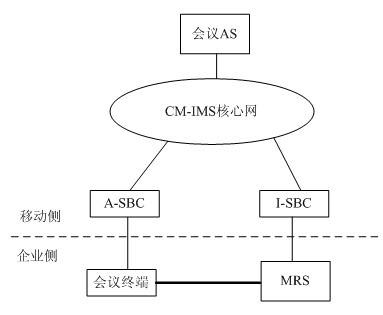 ҕ�l��(hu��)�hMRS���v�͑�(h��)